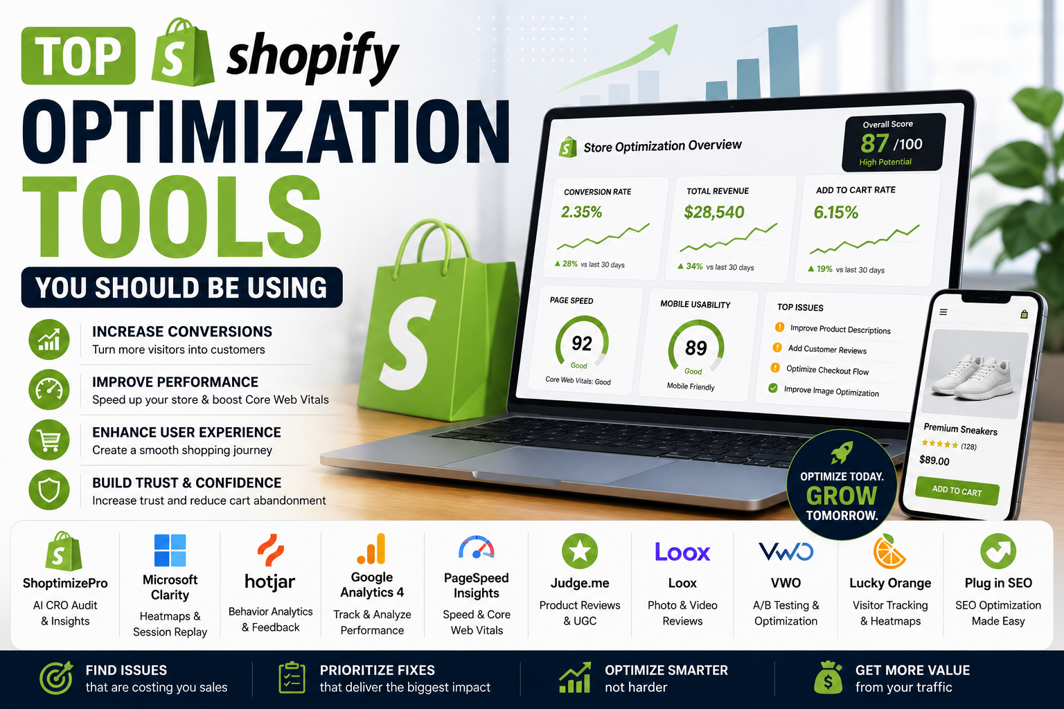 Top Shopify Optimization Tools You Should Be Using