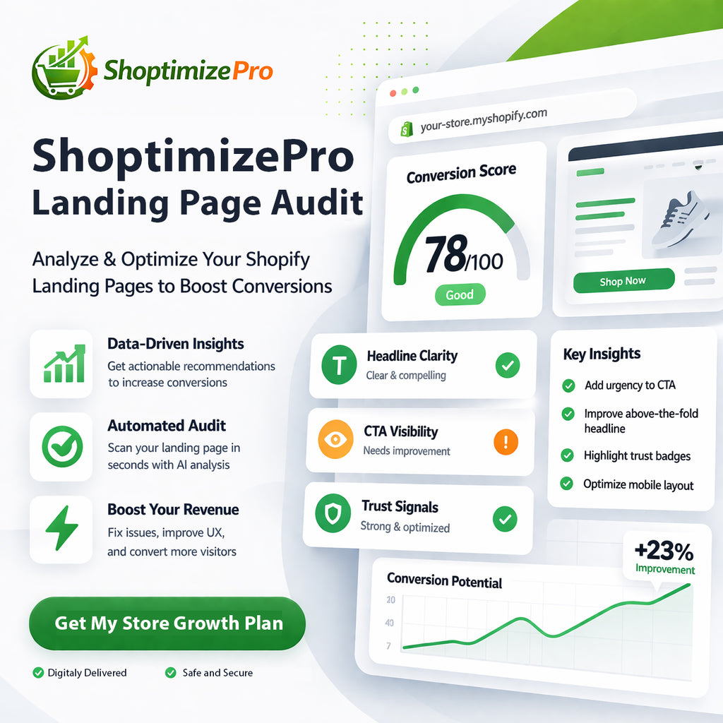 Shopify CRO Audit & Landing Page Conversion Review